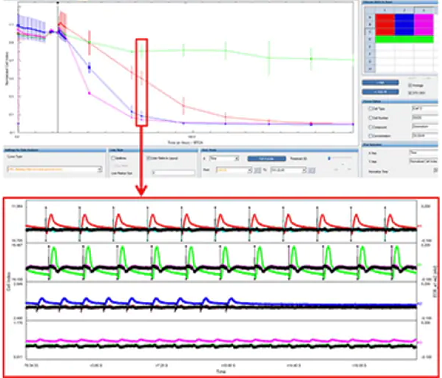 CardioECR_Monitoring