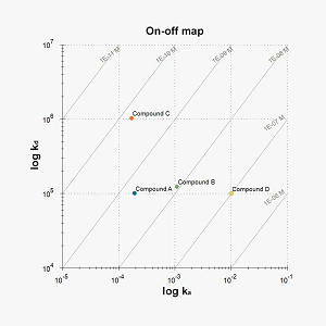 tracedrawer_comparison